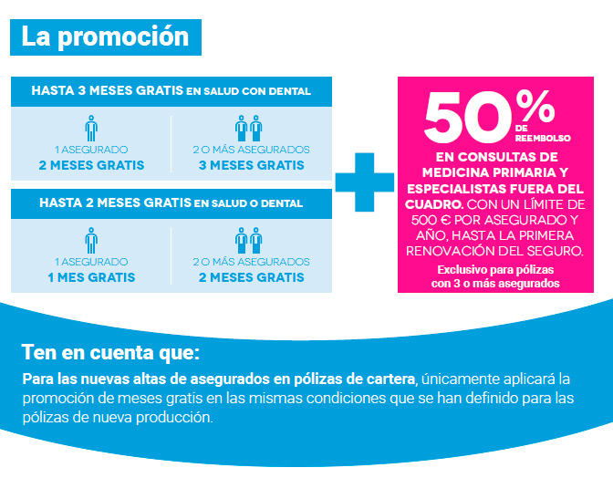 promocion adeslas alcazar